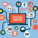 Social Media Services